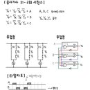 2021 전기공사기사 실기 2회 복원 이미지