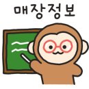 소실화원