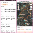 ❤️금정산의상대능선~돌고래바위24,1,22일 이미지