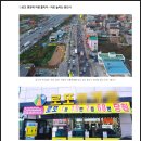 용인로또복권방 이미지