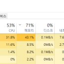 컴퓨터 cpu랑 메모리가 너무 높은데 이미지