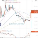 주식회사 스마트주유소 이미지