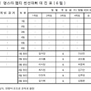 2017년도 영스타 하계 엠티 최종 공지 이미지