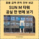운정최고1공인중개사사무소 | [운정 상가 임대] 운정역 SUN M 타워 – 지금 입주하면 좋은 이유