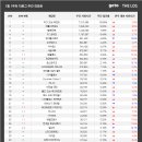 스타코인게임Zone 이미지