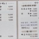 큰맘할매순대국 금정역점