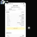 명인타워 (명인제약 주식회사) | 추석용돈 명인제약 공모주 청약 및 매도 후기