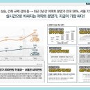 원종어린이집 이미지