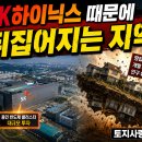 용인 원삼 sk하이닉스 정문 바로 앞 E2-1 상가 오피스텔, 이미지