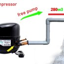 compressor into a water pump speed 280m3 / h 이미지