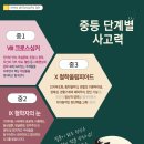 이지스트영어학원