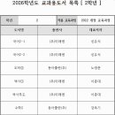 대평중학교(정자동) 이미지