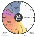 엔조이쇼핑