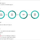 누리상회 이미지