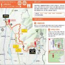 서울둘레길 이미지