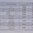 레포밸리