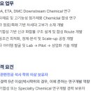 [경기] (09월 06일 마감) 그린케미칼(주) - Specialty Chemical 합성 R&amp;D 경력직 채용 이미지