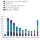 상업용 99 이미지