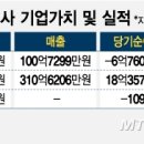 스튜디오1000주