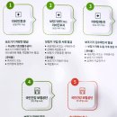 동산보청기 이미지