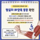 대한민국정형외과의원 이미지