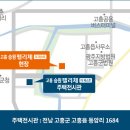 더고흥