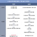 [KSI] 한국시나리오연구소 정규과정 29기 개강(마감4/9) - AI 영상제작반 개설! 이미지