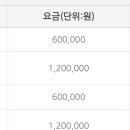 양택공설묘지 이미지