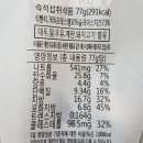 홍루이젠산본점