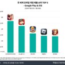 스테츠글로벌주식회사 이미지