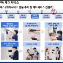 경동렌탈