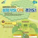 경기바이오 이미지