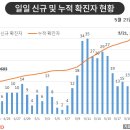 비젼노래연습장 이미지