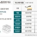대명골프