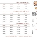 디어독 이미지