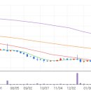 에스엠전자 이미지