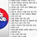 이번 총선에서 소나무당의 실수는 이미지