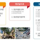 백운마트 이미지