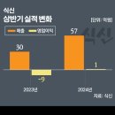 이래테크 이미지