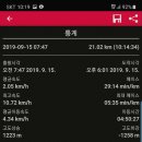 다문2리 티스토리