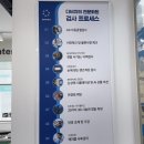 다비치안경 광교중앙역점 이미지