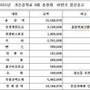 자은중학교 8회동창회 2011년 결산공고 이미지