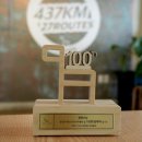 제주올레 이미지