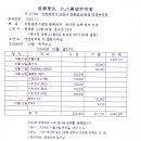 인천종회 11월 시조태사공묘제.월례회의 안내 이미지