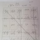 기장장관청 | 봄봄캠프 10월 탐방 부산기장