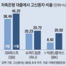 간추린 뉴스, 2024년 12월 11일 수요일 이미지