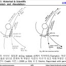 바이블 매트릭스 ⑦_258_요한계시록 4장 - 창세기 1:1의 ‘천’은 ‘궁창’ 즉 ‘하늘’ 즉 ‘소행성대’ 이미지