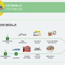 인천항 국제여객터미널 관광안내소 이미지