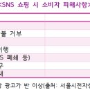 민에프엔씨 이미지