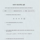 한림체력증진센터 | [바르지 근골격 운동센터] 체력증진 및 기능성 트레이닝 후기